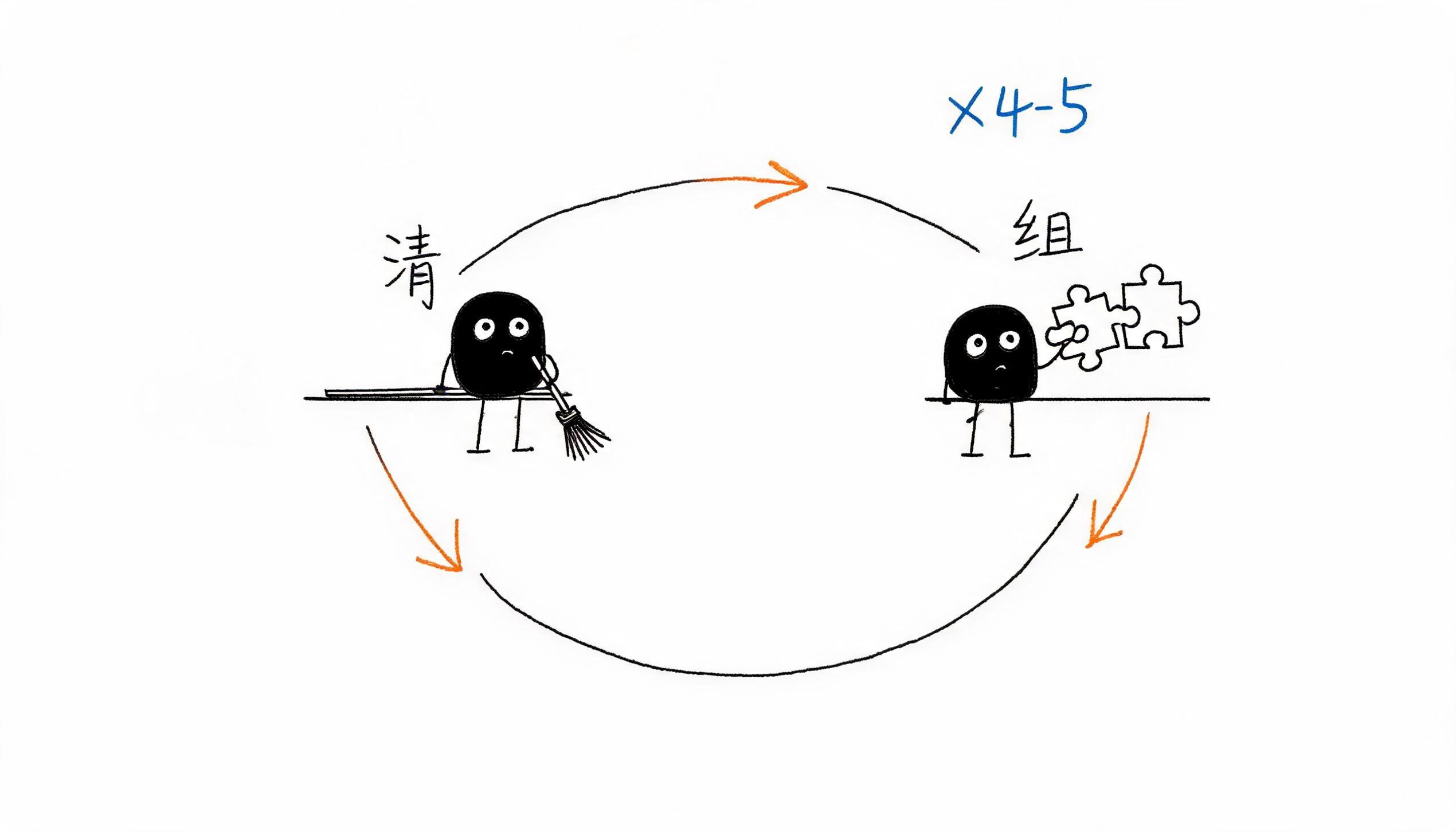 03 sleep cycle